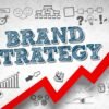 Branding Strategies