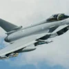 Strong Belief: BAE Systems Confidently Anticipates Growth in UK